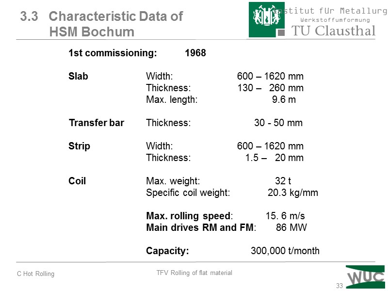 33 3.3   Characteristic Data of       